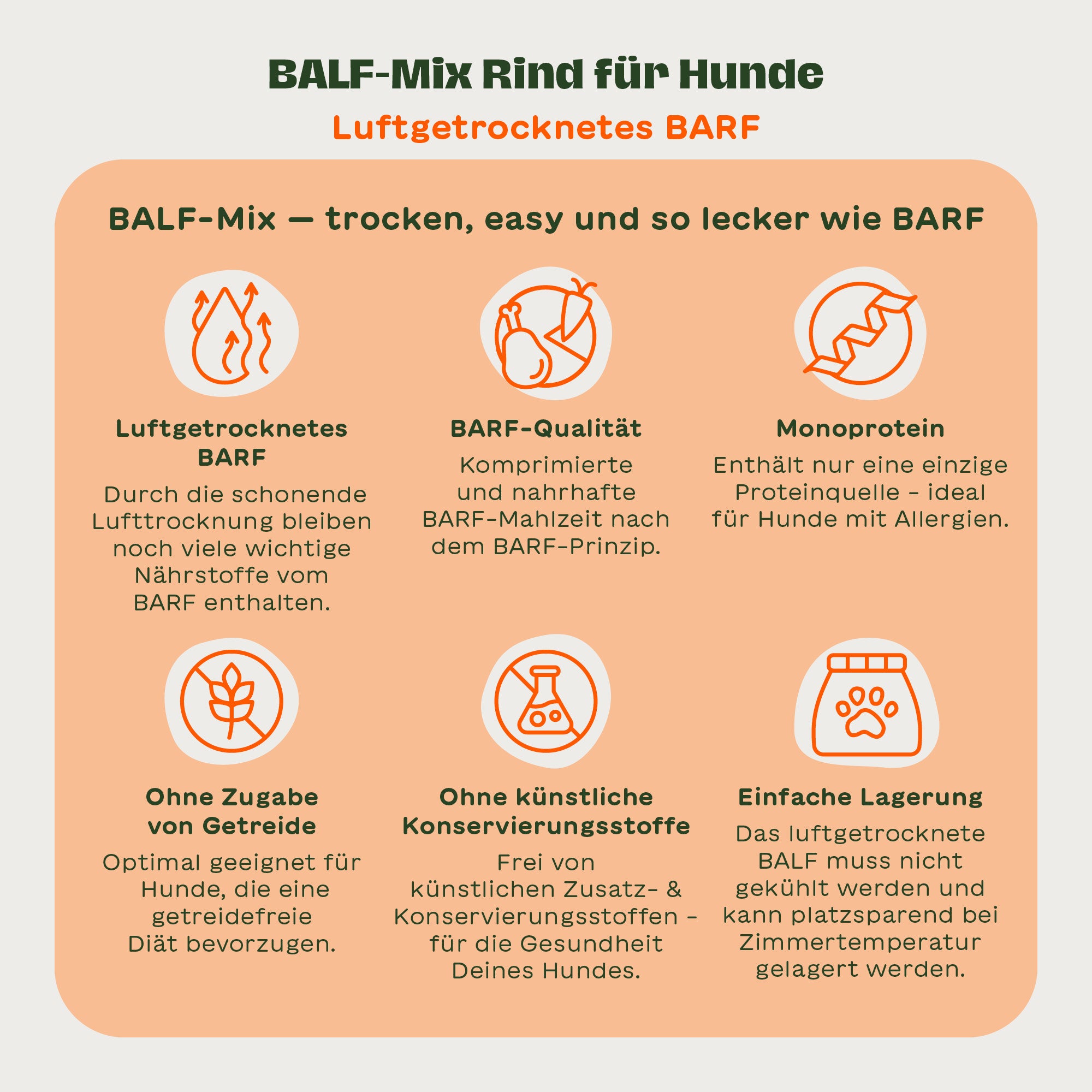 Infografik zum BARFER’S BALF-Mix Rind für Hunde – luftgetrocknetes BARF, BARF-Qualität, Monoprotein aus Rind, getreidefrei, ohne künstliche Konservierungsstoffe und einfach bei Zimmertemperatur zu lagern