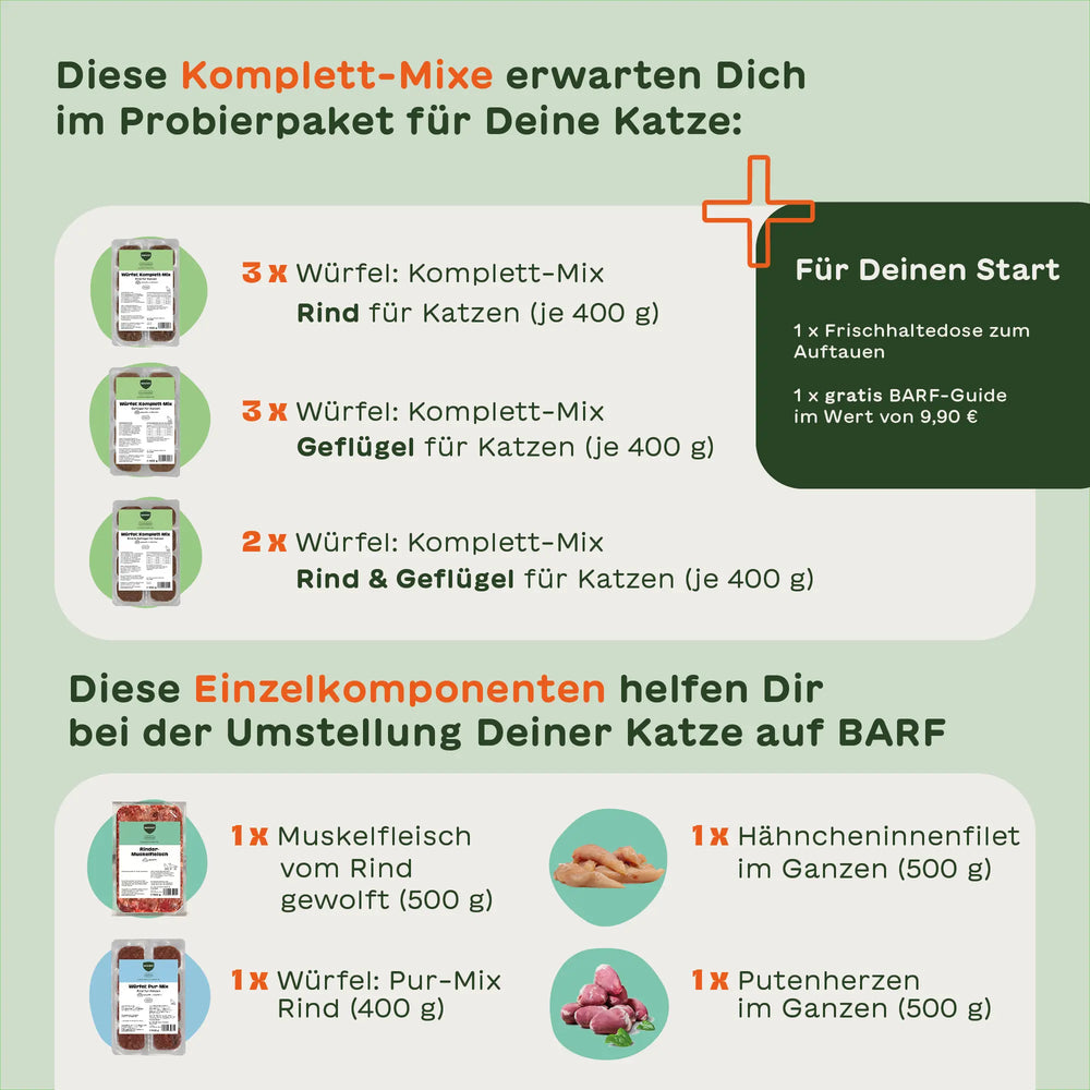 Infografik zum Inhalt des BARF-Probierpakets für Katzen – Text-Overlay: "Diese Komplett-Mixe erwarten Dich im Probierpaket für Deine Katze: Komplett-Mix Rind, Geflügel sowie Rind & Geflügel für Katzen. Für Deinen Start: Frischhaltedose zum Auftauen und gratis BARF-Guide im Wert von 9,90 €. Einzelkomponenten zur Umstellung: Muskelfleisch vom Rind gewolft, Hähncheninnenfilet, Würfel: Pur-Mix Rind, Putenherzen im Ganzen."