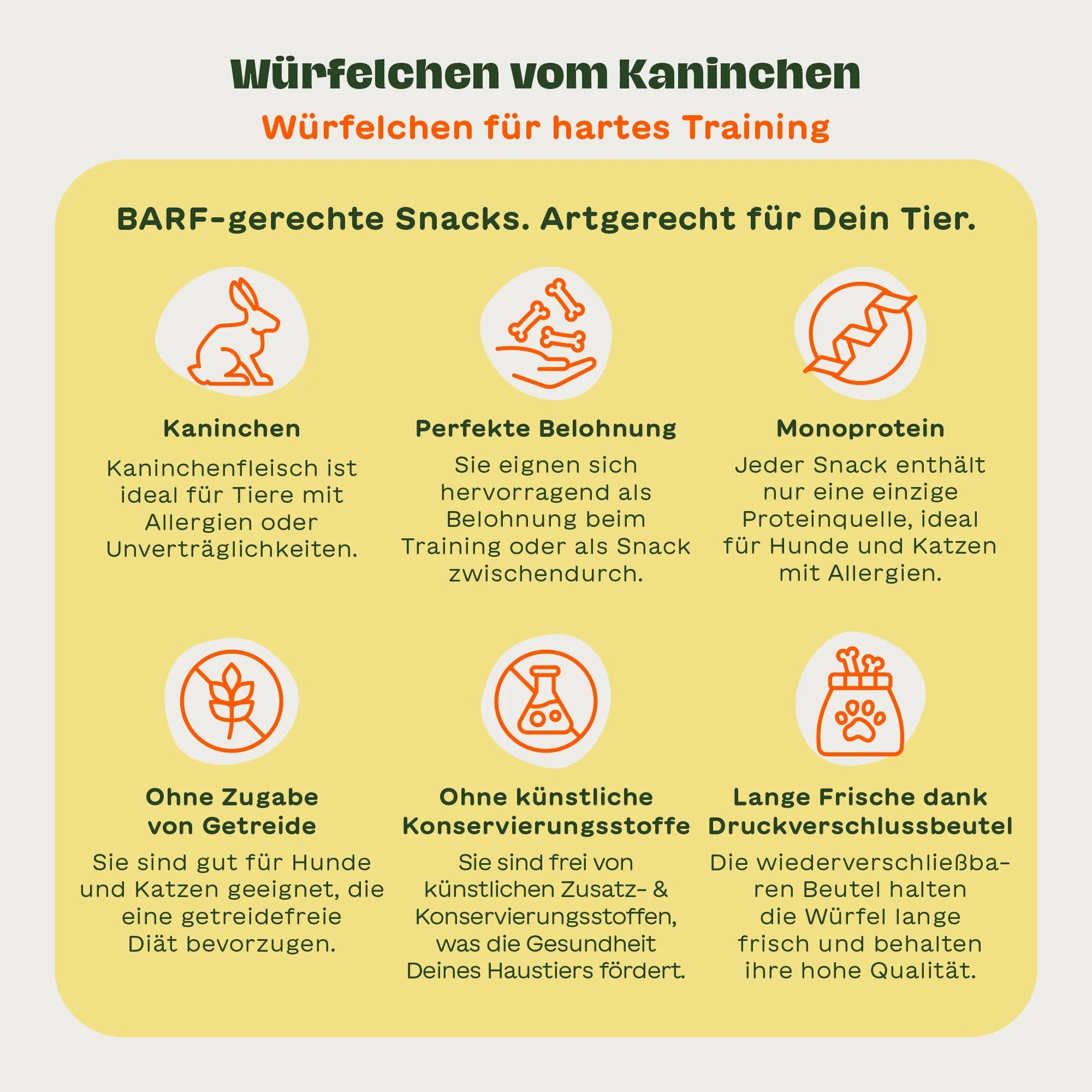 6 Illustrationen mit passendem Text zu den BARFER'S Leckerli "Würfelchen vom Kaninchen - Würfelchen für hartes Training": "Kaninchen", "Perfekte Belohnung", "Monoprotein", "Ohne Zugabe von Getreide", "Ohne künstliche Konservierungsstoffe" und "Lange Frische dank Druckverschlussbeutel"