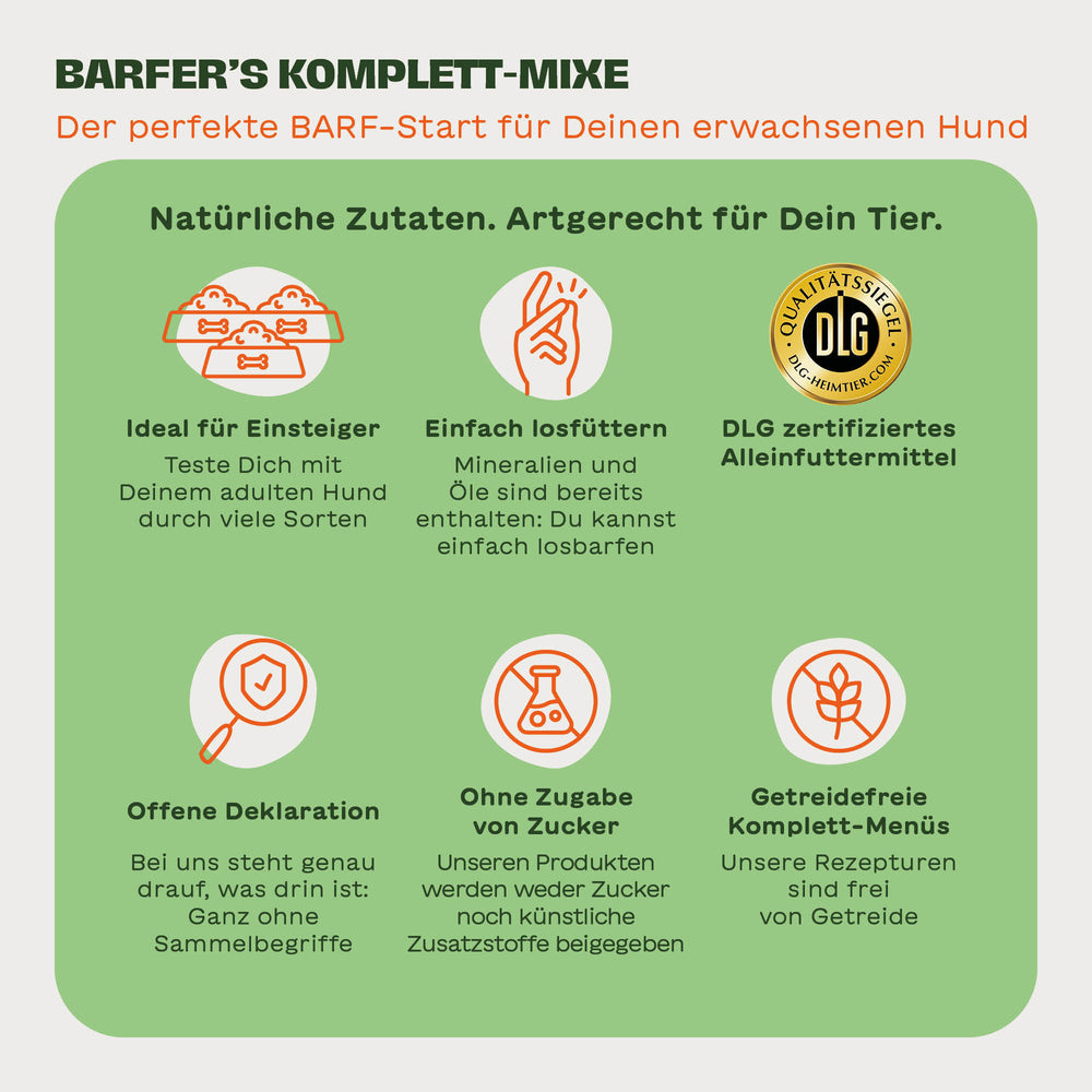 Infografik zu BARFER’S Komplett-Mixen: Ideal für Barf-Anfänger – einfach losfüttern – DLG-zertifiziertes Alleinfuttermittel – offen deklariert – ohne Zuckerzusatz – getreidefrei