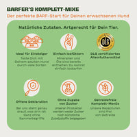Infografik zu BARFER’S Komplett-Mixen für Hunde – zeigt Vorteile wie einfache Handhabung, DLG-Zertifizierung, offene Deklaration, getreidefreie Rezepturen und natürliche Zutaten