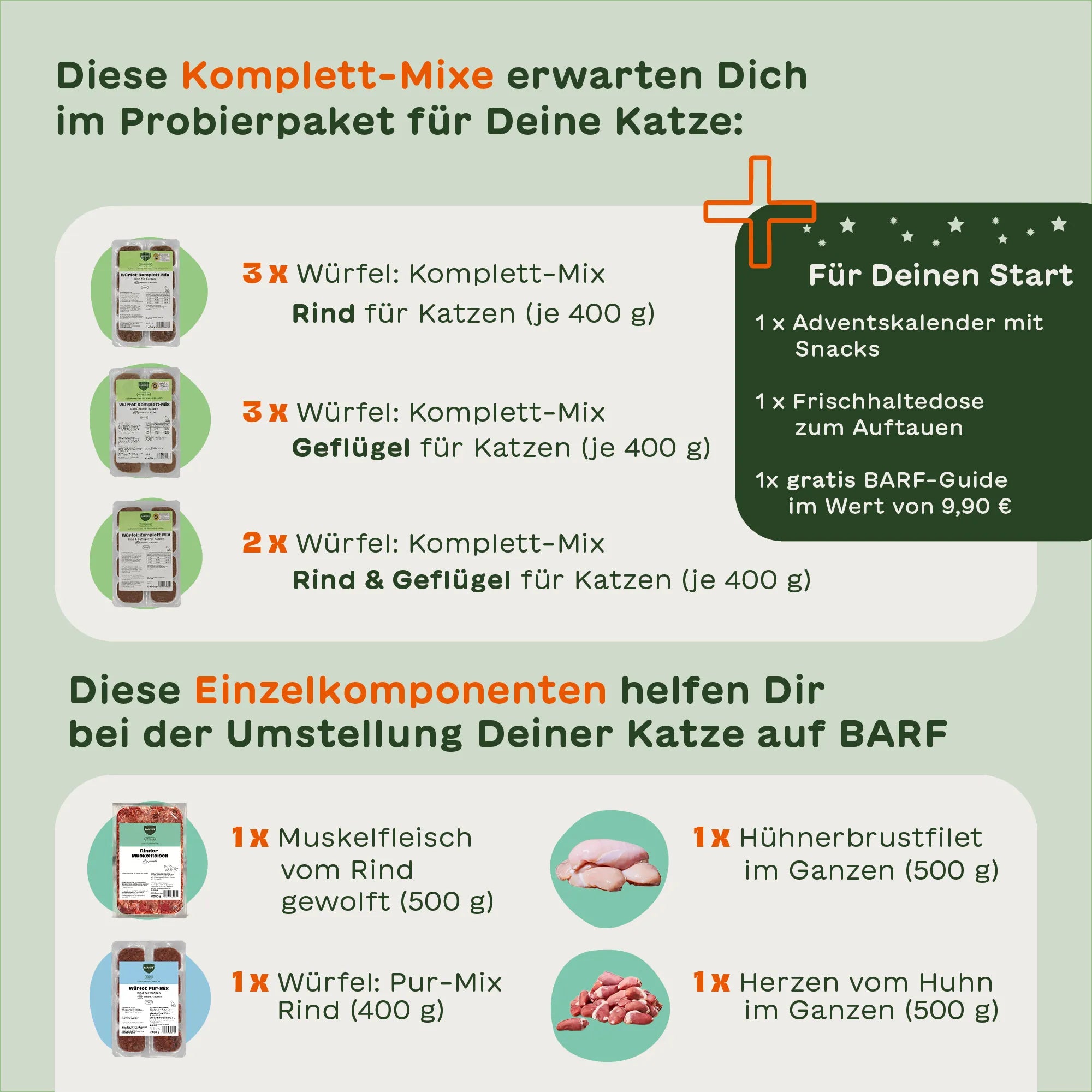 Übersicht des BARFER’S Würfel-Probierpakets für Katzen – zeigt verschiedene Komplett-Mixe wie Rind, Geflügel sowie Rind & Geflügel und ergänzende BARF-Einzelzutaten wie Muskelfleisch, Herzen und Filet. Dabei sind auch ein Adventskalender mit Snacks, eine Frischhaltedose zum Auftauen und ein gratis BARF-Guide