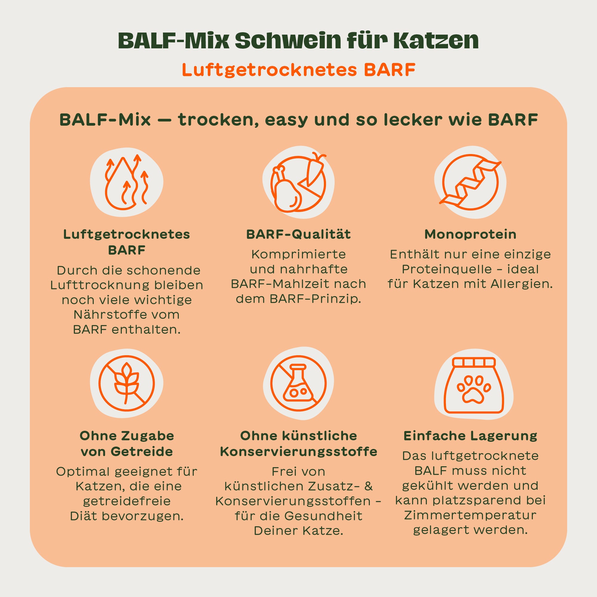 BALF-Mix Schwein für Katzen