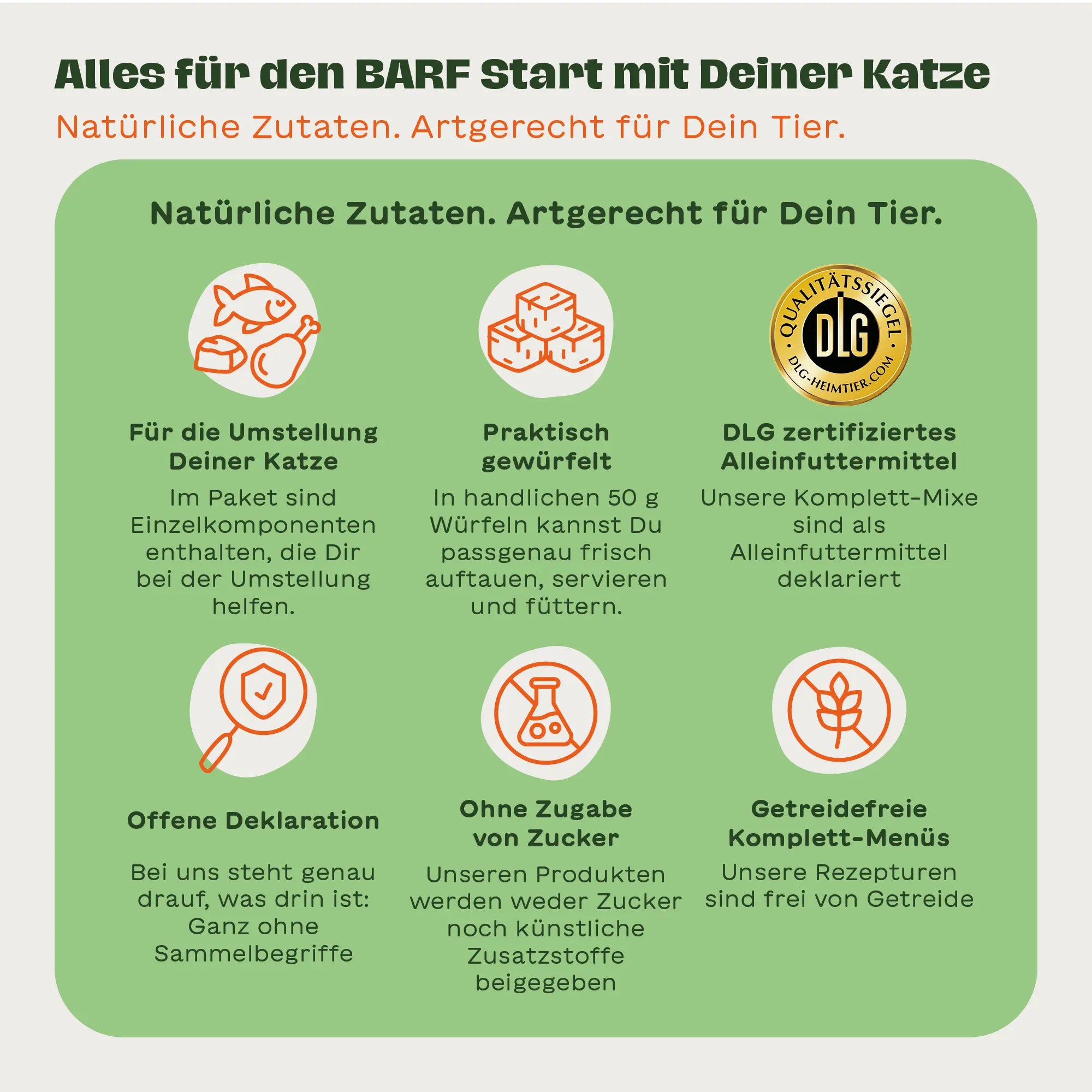 BARFER’S Kleines Probierpaket für Katzen – Übersicht der Vorteile: natürliche Zutaten, praktisch gewürfelte 50g Portionen, DLG-zertifiziertes Alleinfuttermittel, offene Deklaration, ohne Zuckerzusatz und getreidefreie Rezepturen mit Icons und Qualitätssiegel