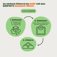 BARFER’S Complete Komplett-Mix einfach füttern: Auftauen, abwiegen, servieren – Fertigbarf für adulte Hunde mit allen nötigen Nährstoffen