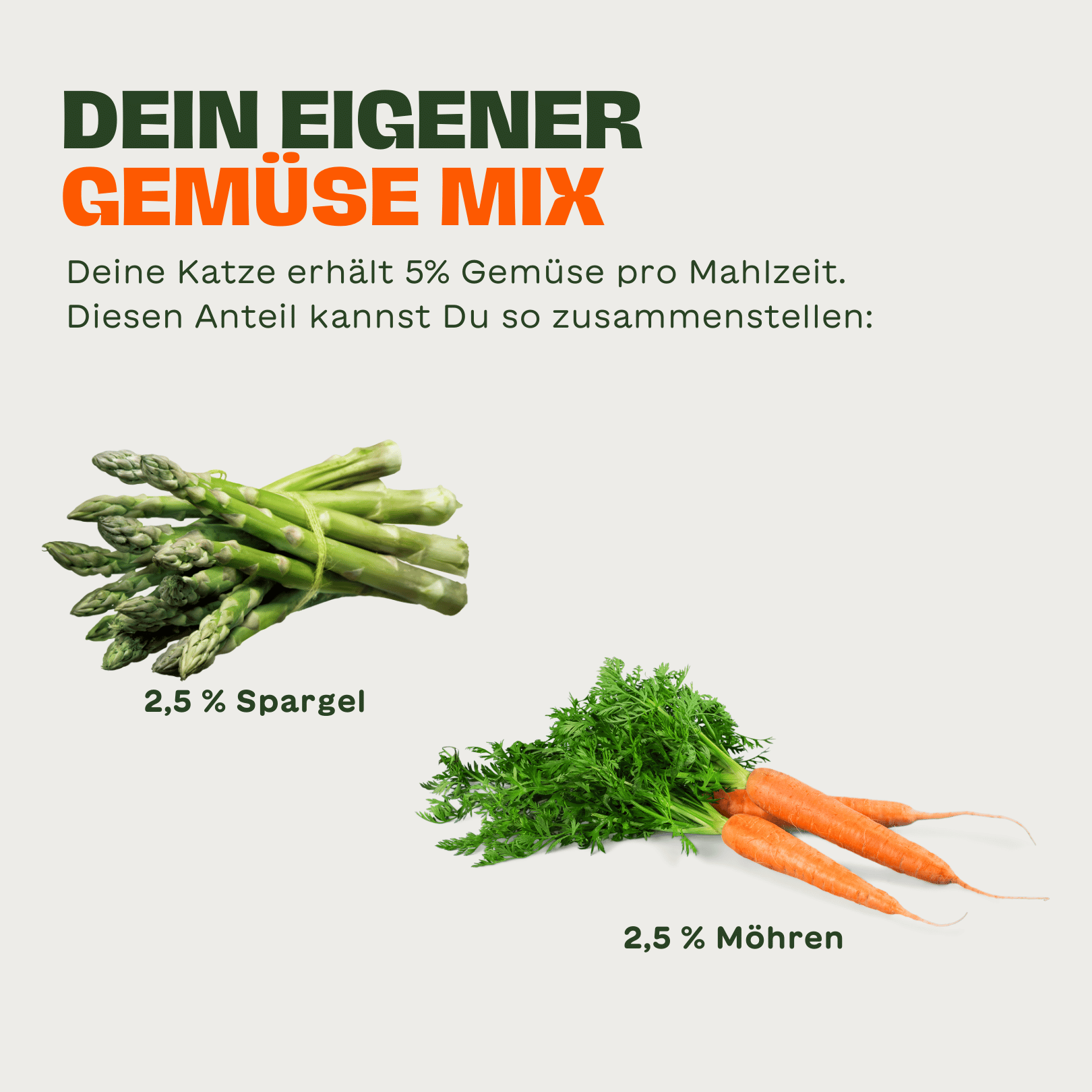 Frühlingsnapf Lamm mit Spargel für Katzen