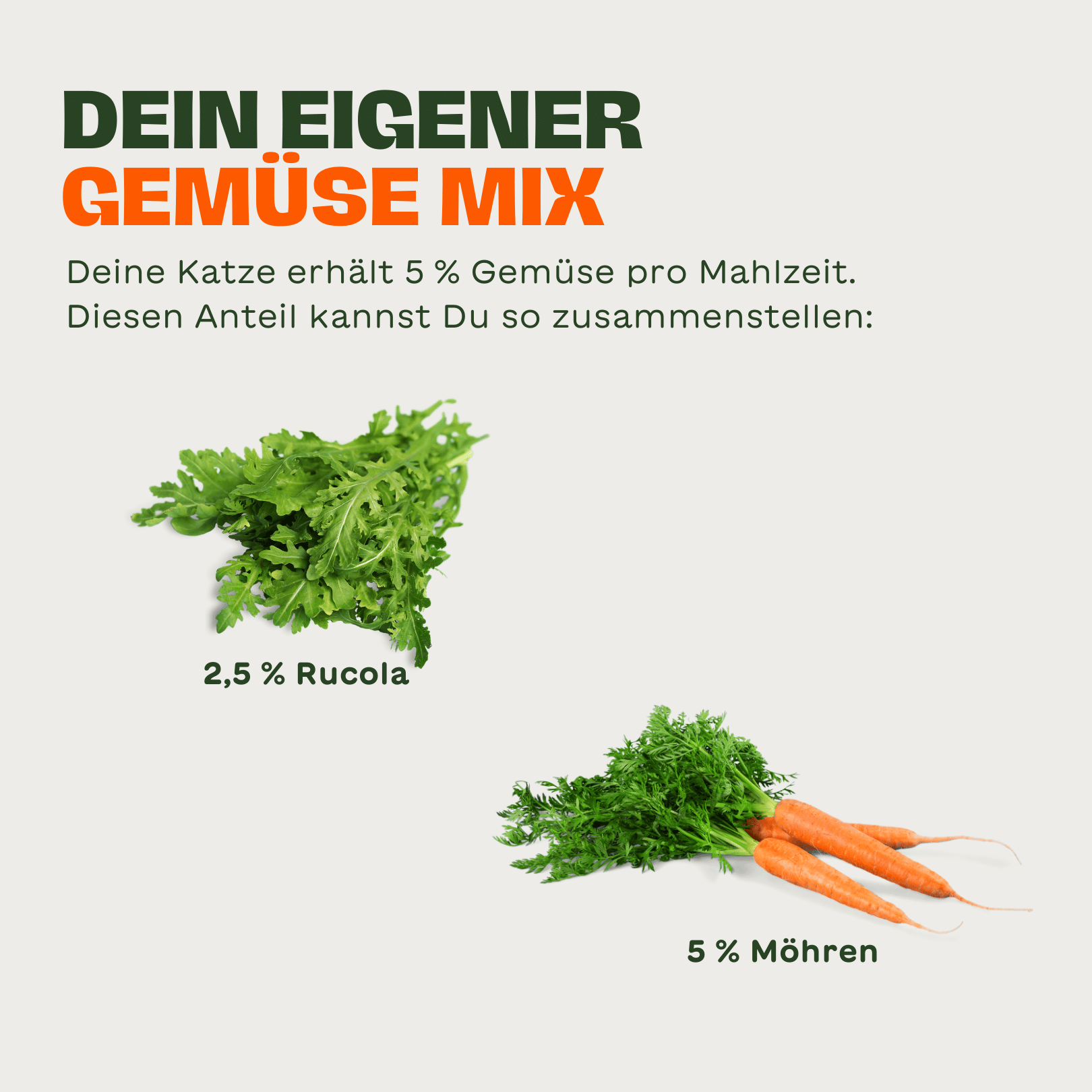 Frühlingsnapf Kaninchen mit Geflügel für Katzen