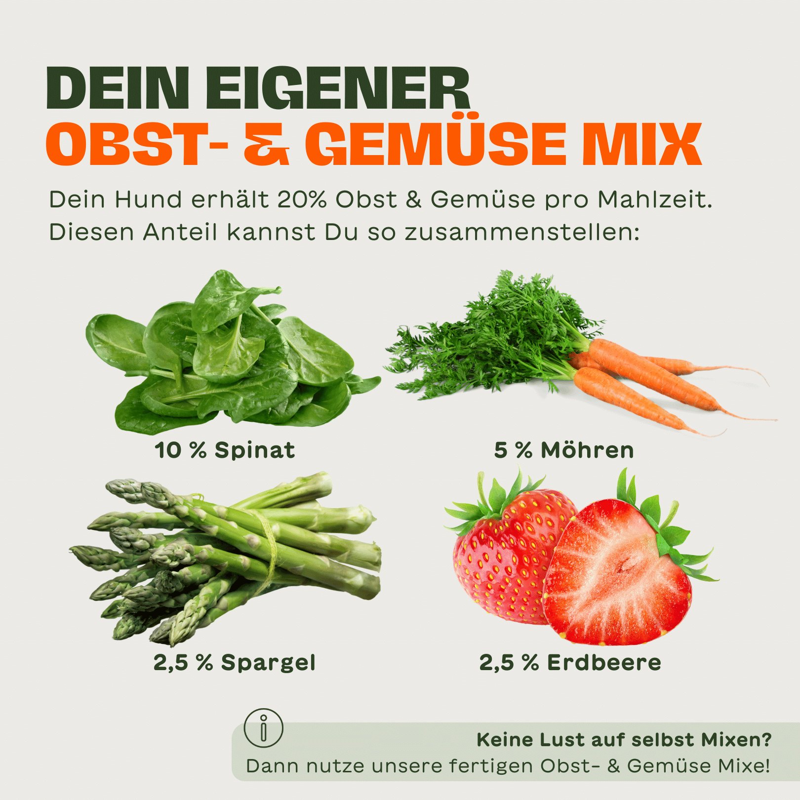 Frühlingsnapf Kaninchen mit Geflügel & Rind für Hunde