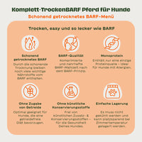 Infografik: Komplett-TrockenBARF Pferd für Hunde – Highlights. Schonend getrocknetes BARF-Menü mit 6 Vorteilen: Schonend getrocknetes BARF (wichtige Nährstoffe bleiben erhalten), BARF-Qualität (komprimierte BARF-Mahlzeit nach dem BARF-Prinzip), Monoprotein (nur eine Proteinquelle, ideal bei Allergien), Ohne Zugabe von Getreide (getreidefrei), Ohne künstliche Konservierungsstoffe, Einfache Lagerung (kein Kühlen nötig, Zimmertemperatur).