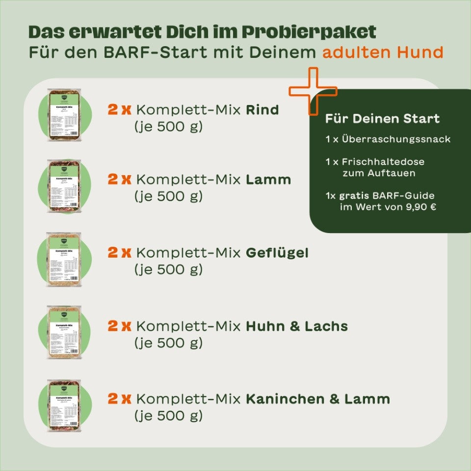 Das enthält das BARFER’S Probierpaket Adult für Hunde: 2 x Komplett-Mix Rind, 2 x Geflügel, 2 x Lamm, 2 x Kaninchen & Lamm und 2 x Huhn & Lachs – dazu ein Überraschungssnack, eine Frischhaltedose zum auftauen und ein BARF-Guide im Wert von 9,90 €
