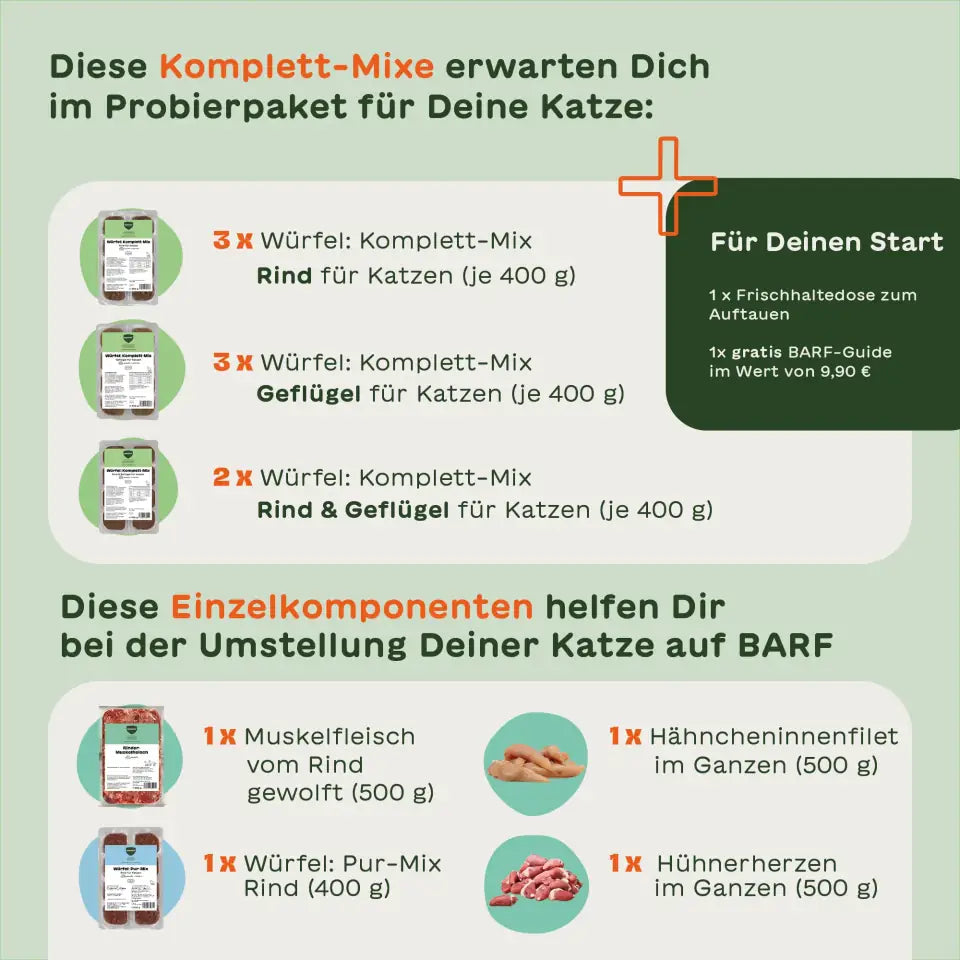 Übersicht zum Inhalt des BARFER’S Probierpakets für Katzen mit Komplett-Mix Würfeln (Rind, Geflügel, Rind & Geflügel), Frischhaltedose, BARF-Guide sowie Einzelkomponenten wie Rindermuskelfleisch, Pur-Mix Rind, Hähncheninnenfilet und Hühnerherzen.