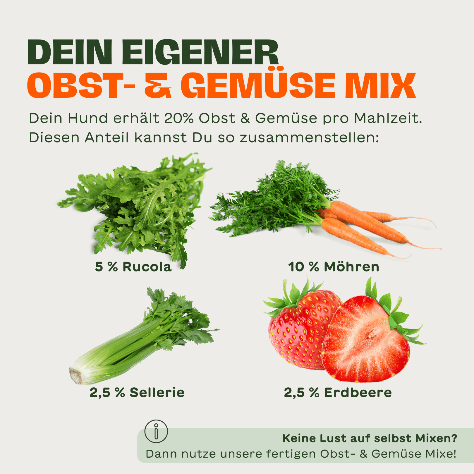 Frühlingsnapf Lamm mit Spargel für Hunde