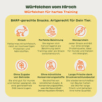 6 Illustrationen mit passendem Text zu den BARFER'S Leckerli "Würfelchen vom Hirsch - Würfelchen für hartes Training": "Hirsch", "Perfekte Belohnung", "Monoprotein", "Ohne Zugabe von Getreide", "Ohne künstliche Konservierungsstoffe" und "Lange Frische dank Druckverschlussbeutel"