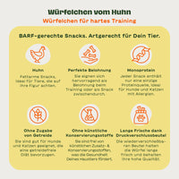 6 Illustrationen mit passendem Text zu den BARFER'S Leckerli "Würfelchen vom Huhn - Würfelchen für hartes Training": "Huhn", "Perfekte Belohnung", "Monoprotein", "Ohne Zugabe von Getreide", "Ohne künstliche Konservierungsstoffe" und "Lange Frische dank Druckverschlussbeutel"
