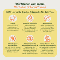 6 Illustrationen mit passendem Text zu den BARFER'S Leckerli "Würfelchen vom Lamm - Würfelchen für hartes Training": "Lamm", "Perfekte Belohnung", "Monoprotein", "Ohne Zugabe von Getreide", "Ohne künstliche Konservierungsstoffe" und "Lange Frische dank Druckverschlussbeutel"