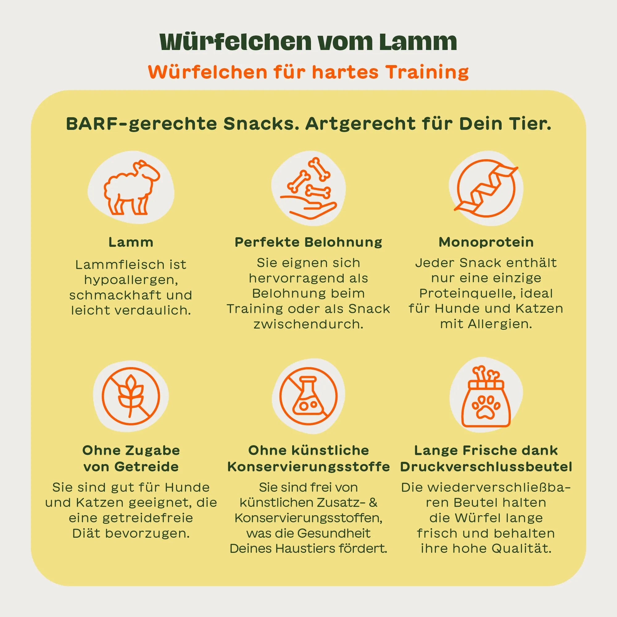 6 Illustrationen mit passendem Text zu den BARFER'S Leckerli "Würfelchen vom Lamm - Würfelchen für hartes Training": "Lamm", "Perfekte Belohnung", "Monoprotein", "Ohne Zugabe von Getreide", "Ohne künstliche Konservierungsstoffe" und "Lange Frische dank Druckverschlussbeutel"