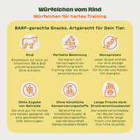6 Illustrationen mit passendem Text zu BARFER'S "Würfelchen vom Rind, Würfelchen für hartes Training": "Rind", "Perfekte Belohnung", "Monoprotein", "Ohne Zugabe von Getreide", "Ohne künstliche Konservierungsstoffe" und "Lange Frische dank Druckverschlussbeutel"