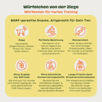 6 Illustrationen mit passendem Text zu den BARFER'S Leckerli "Würfelchen von der Ziege - Würfelchen für hartes Training": "Ziege", "Perfekte Belohnung", "Monoprotein", "Ohne Zugabe von Getreide", "Ohne künstliche Konservierungsstoffe" und "Lange Frische dank Druckverschlussbeutel"