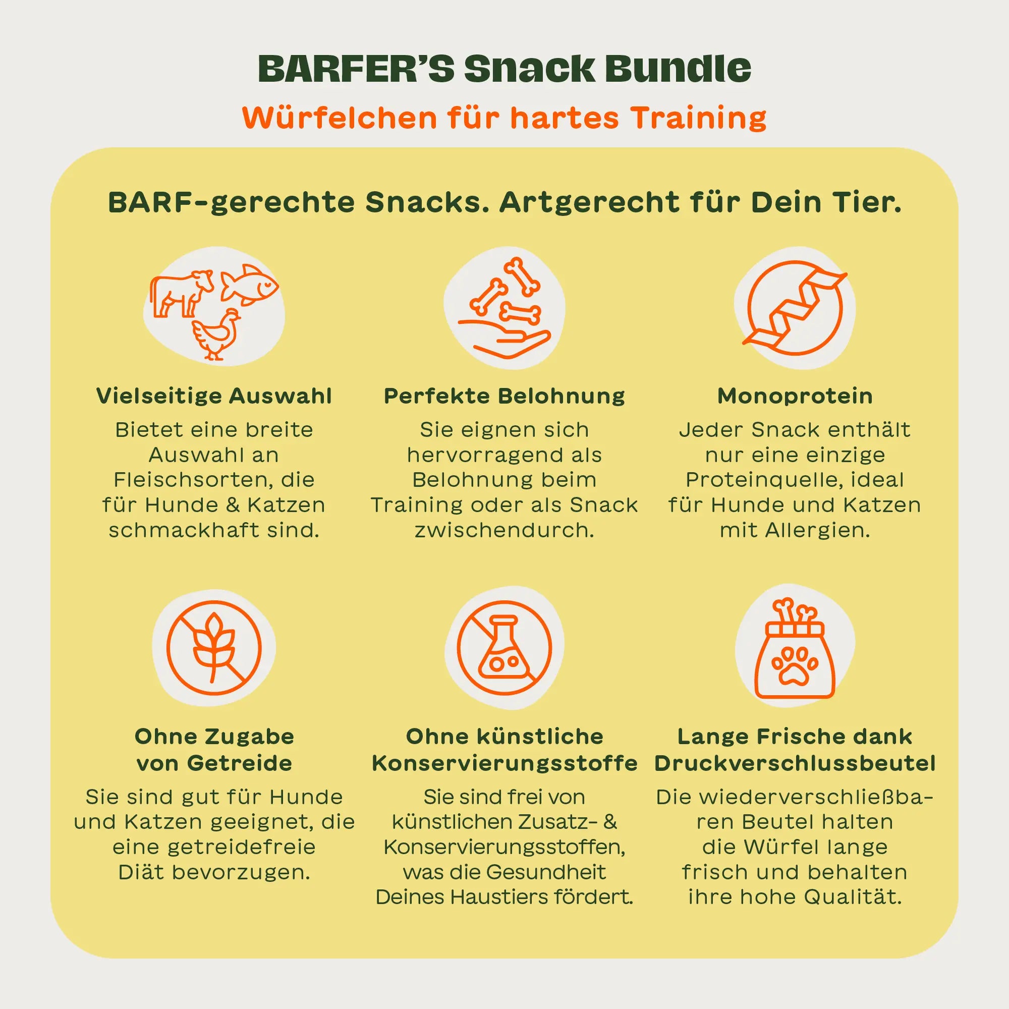 6 Illustrationen mit passendem Text zum "BARFER'S Snack Bundle - Würfelchen für hartes Training": "Vielseitige Auswahl", "Perfekte Belohnung", "Monoprotein", "Ohne Zugabe von Getreide", "Ohne künstliche Konservierungsstoffe" und "Lange Frische dank Druckverschlussbeutel"