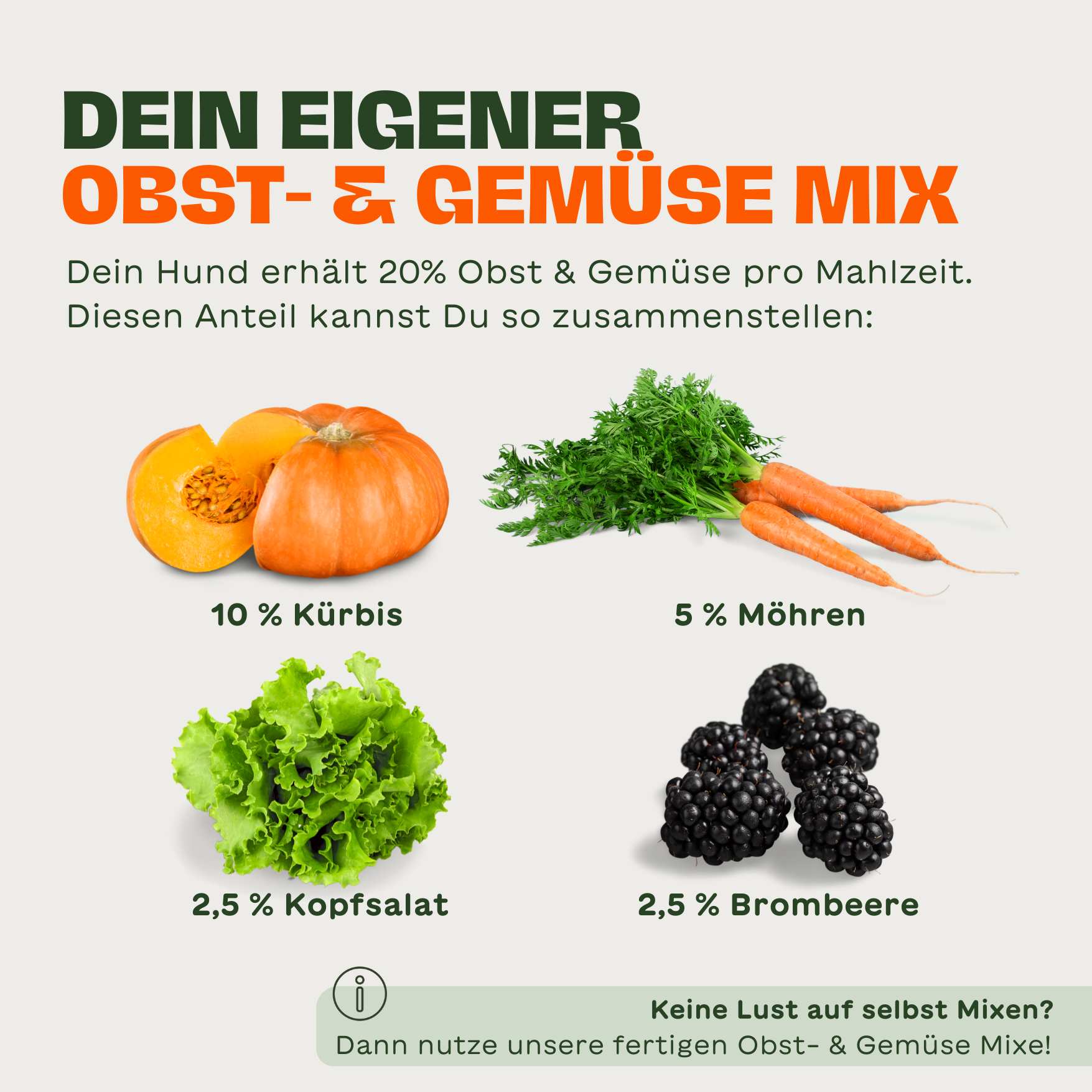 Herbstnapf Geflügel & Rind für Hunde