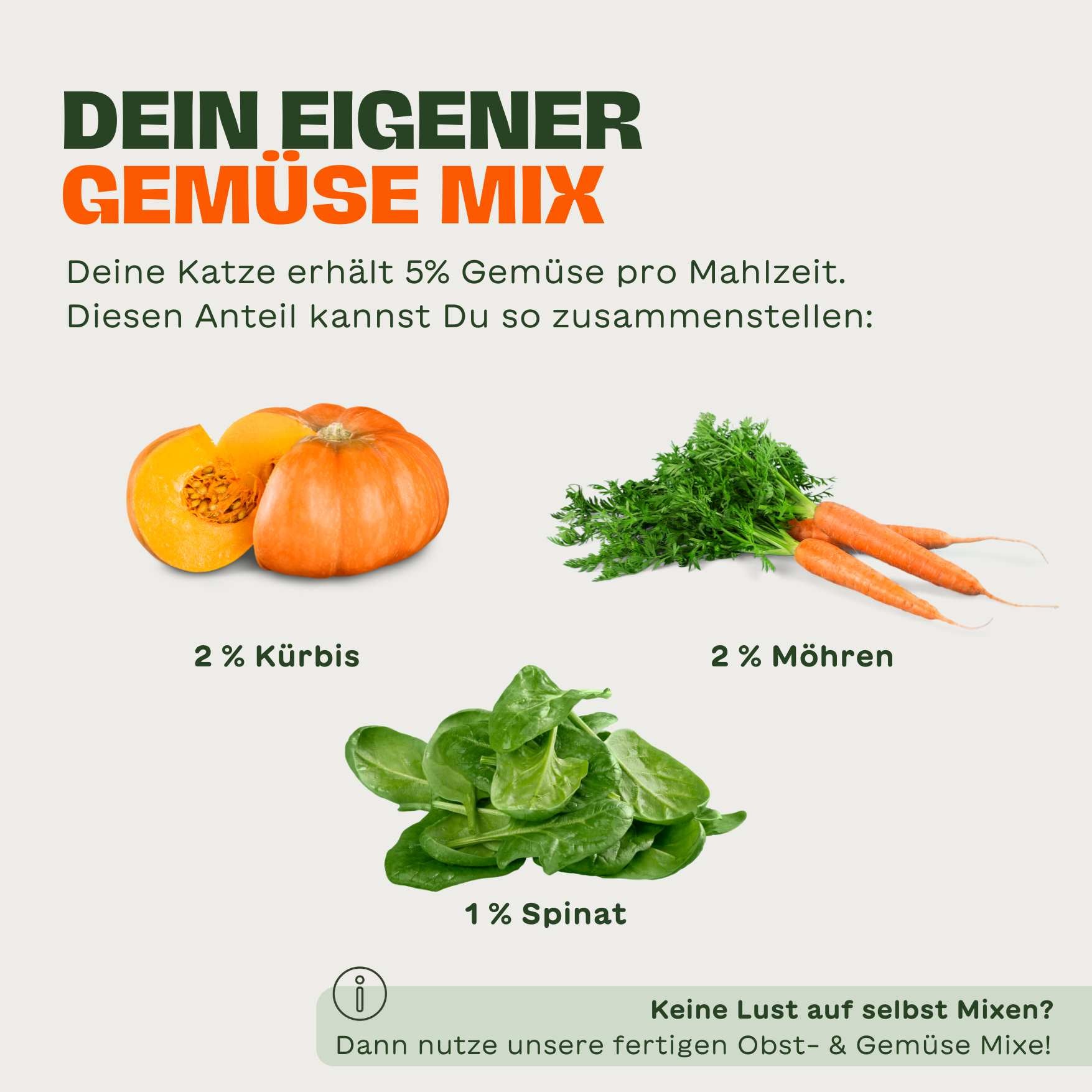Herbstnapf Geflügel & Rind für Katzen