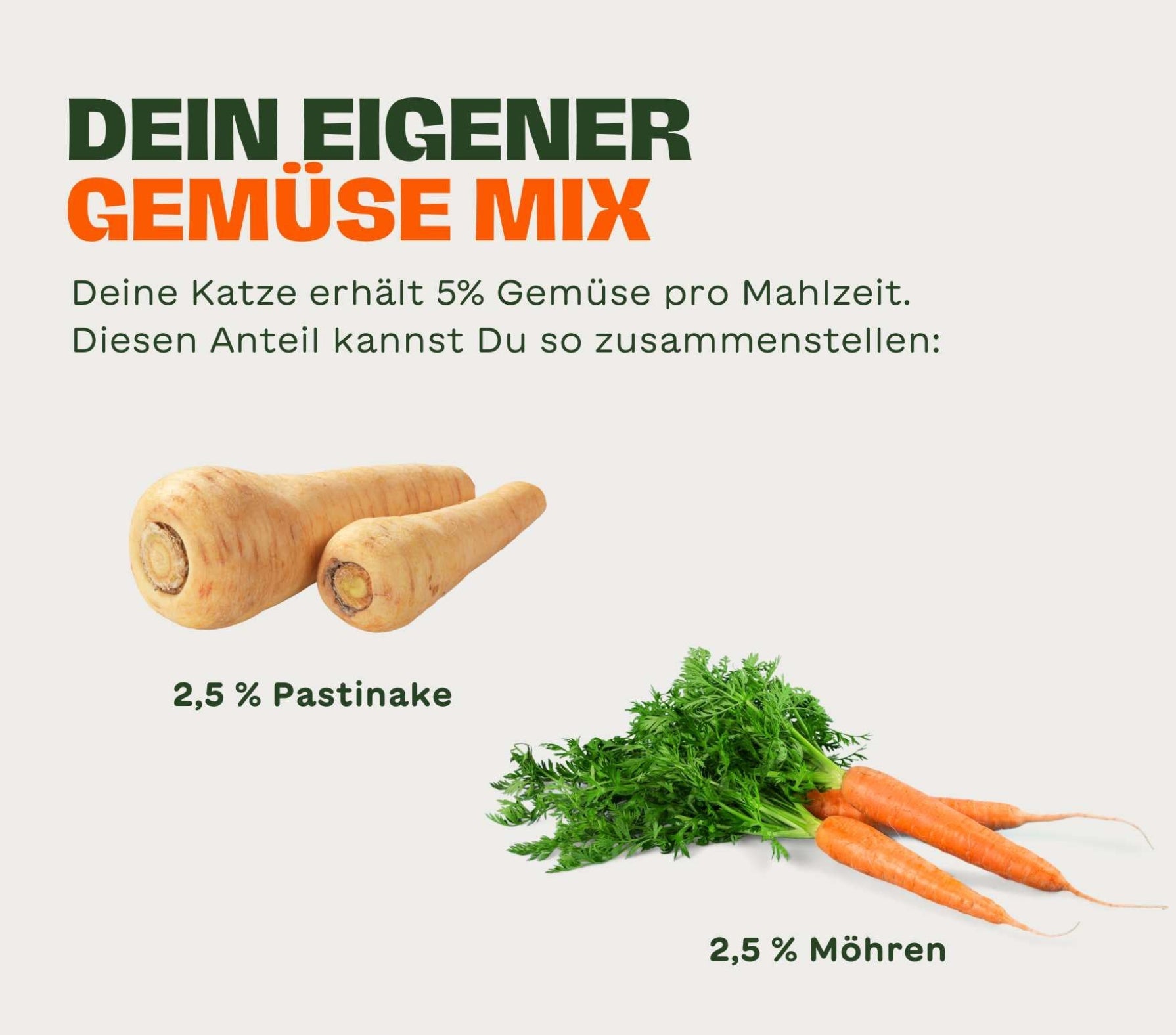 Herbstnapf Lamm für Katzen
