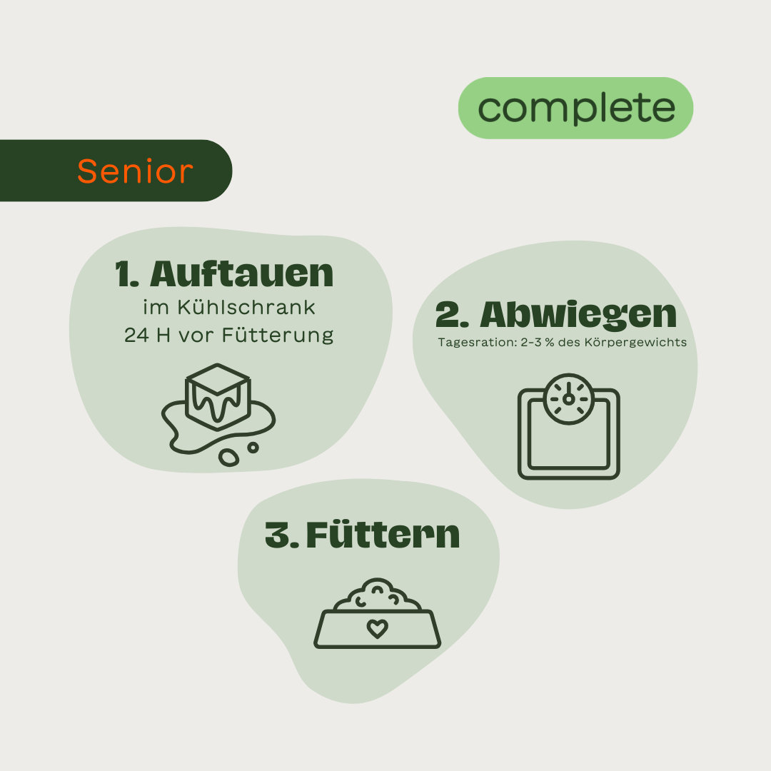 Komplett-Mix Senior Rind & Huhn